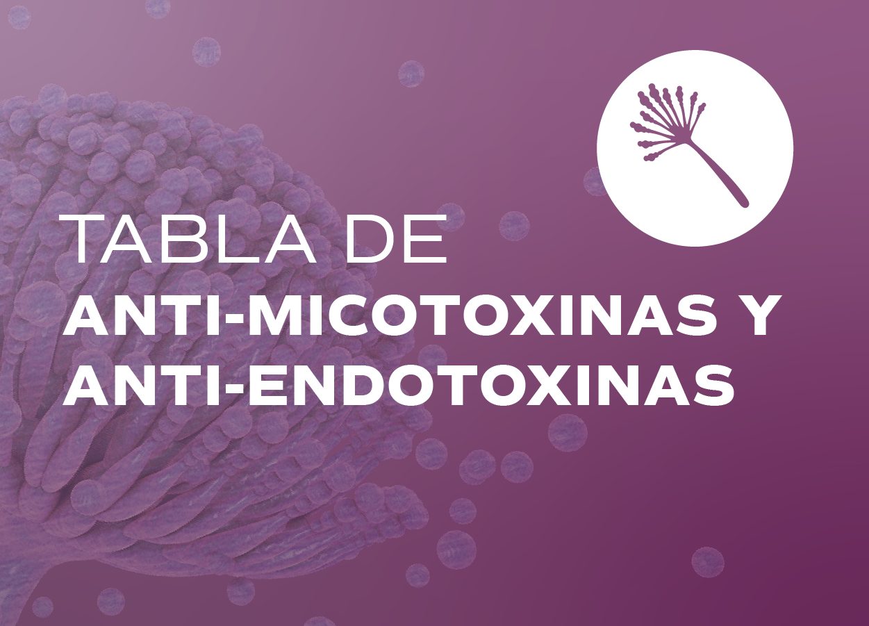 Anti-micotoxinas y anti-endotoxinas