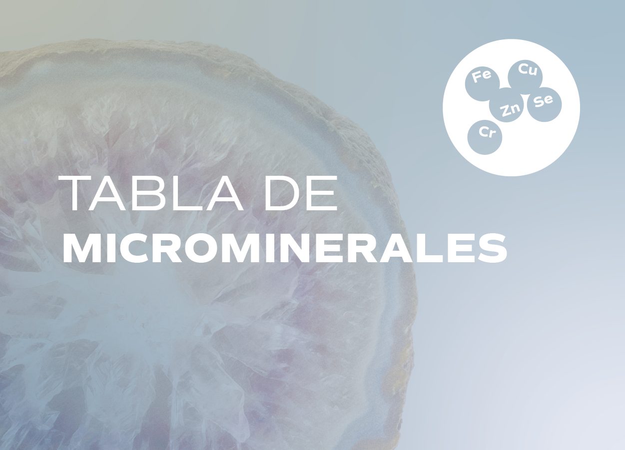 Microminerales