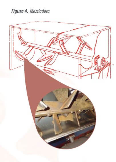 tratamientos térmicos