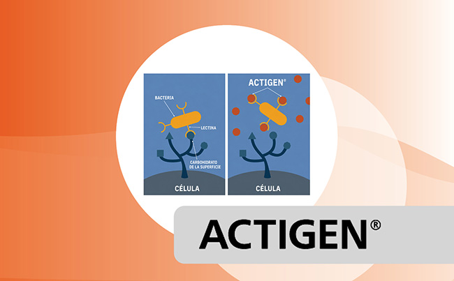 ACTIGEN