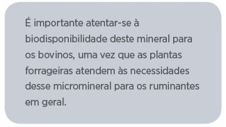 microminerais