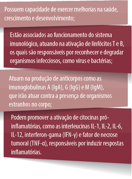 aminoacidos-funcionais-beneficios