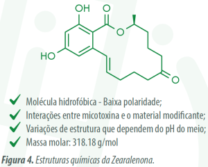 micotoxinas-zearalenona