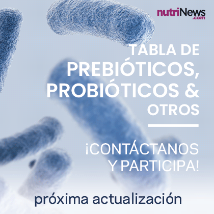 Robapaginas tabla prebióticos y probióticos España