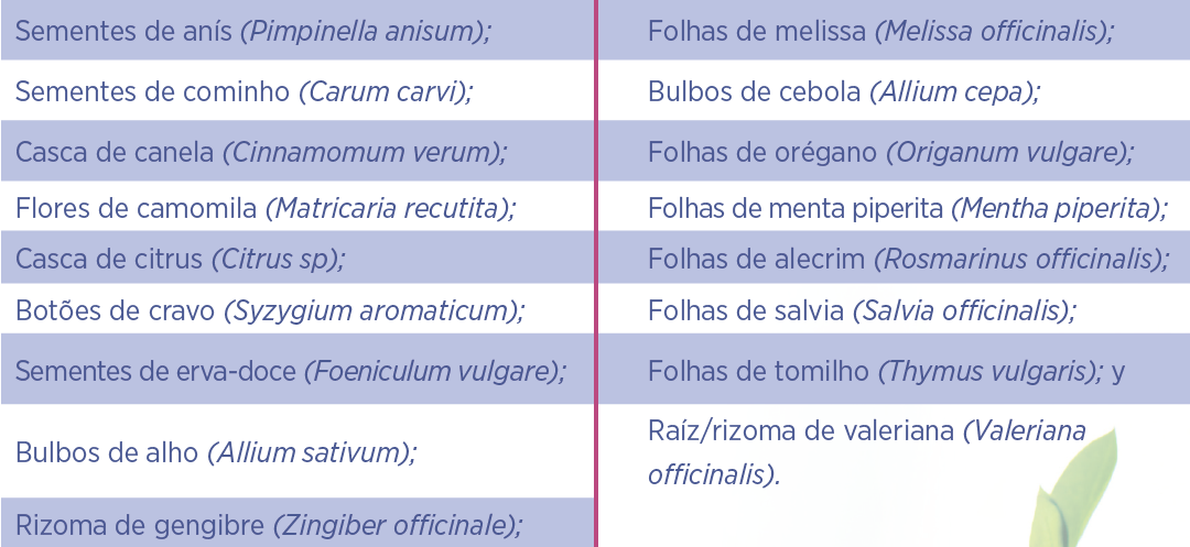 saude-intestinal-de-aves-fito