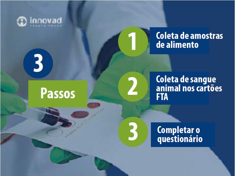 innovad-3-passos-micotoxinas