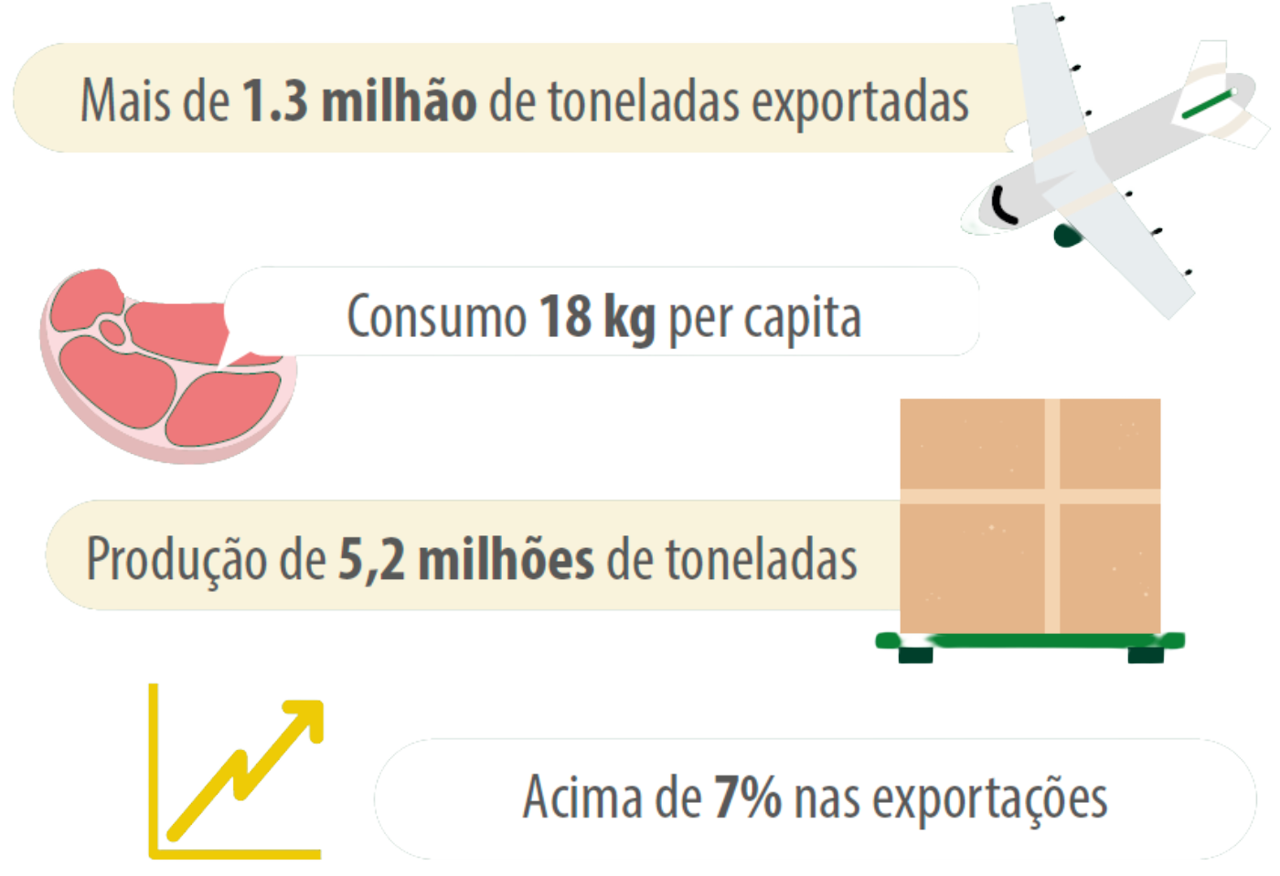 suinos-producao-animal-brasileira