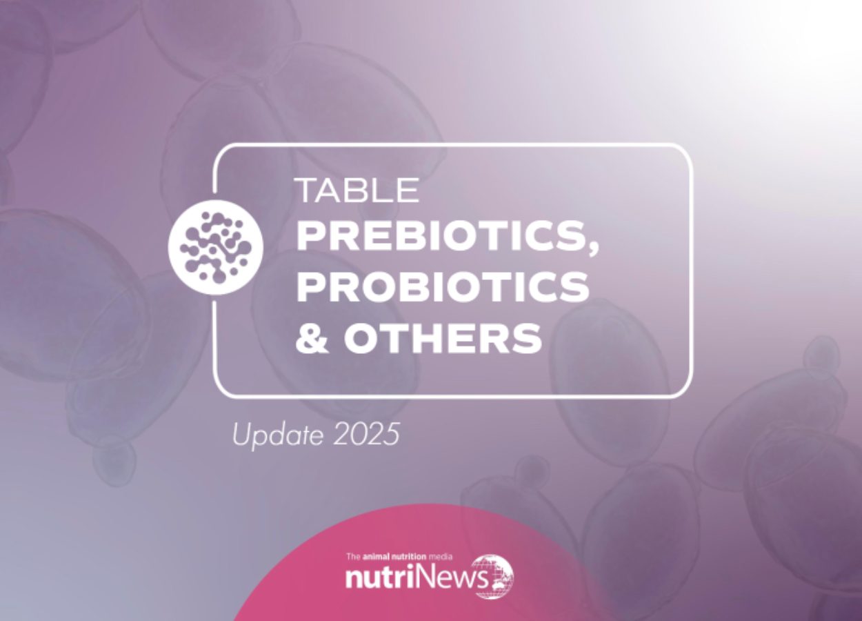 Table Prebiotics, Probiotics & Others – Update 2025