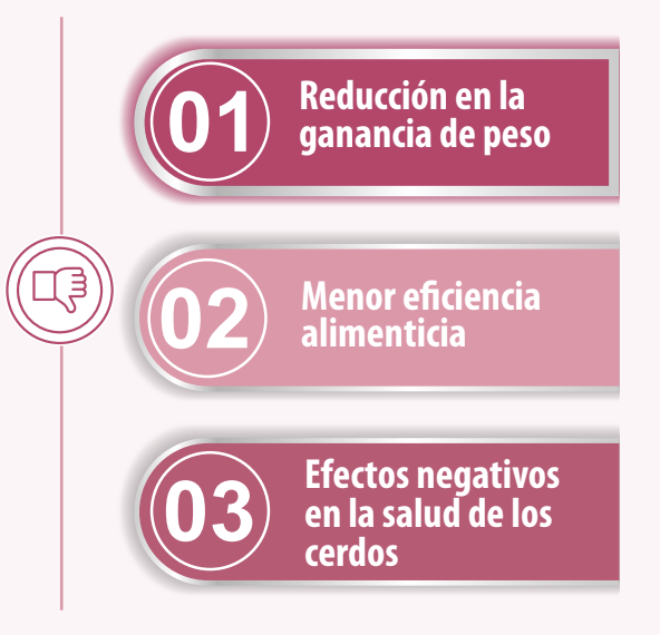 grasas oxidadas