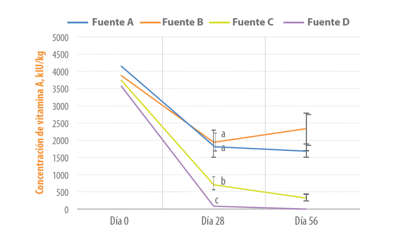 fig2