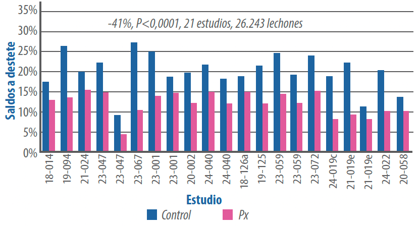 graf6