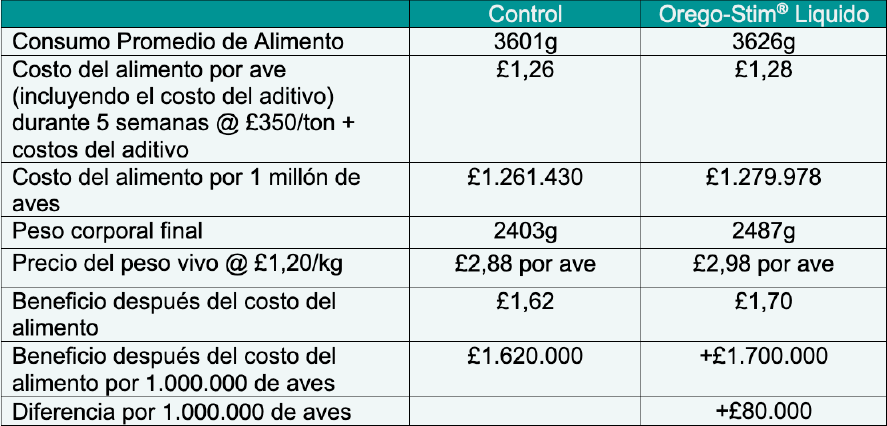 tabla1-analisis