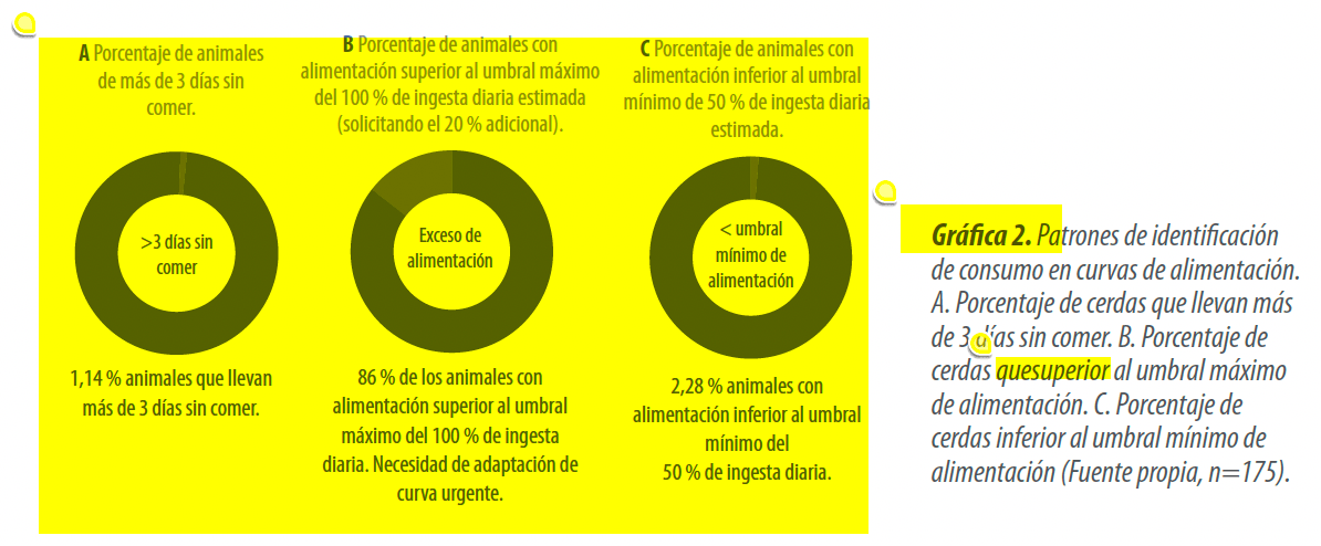 Grafica3