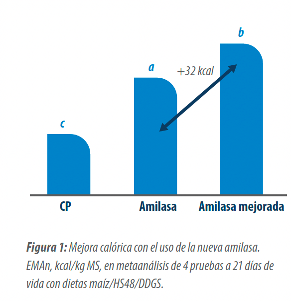 fig1