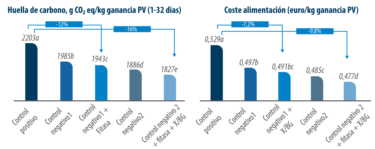 fig4y5