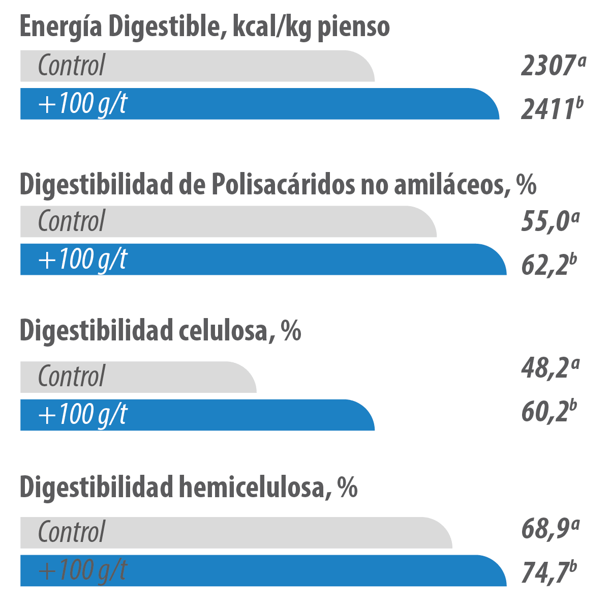 figura1