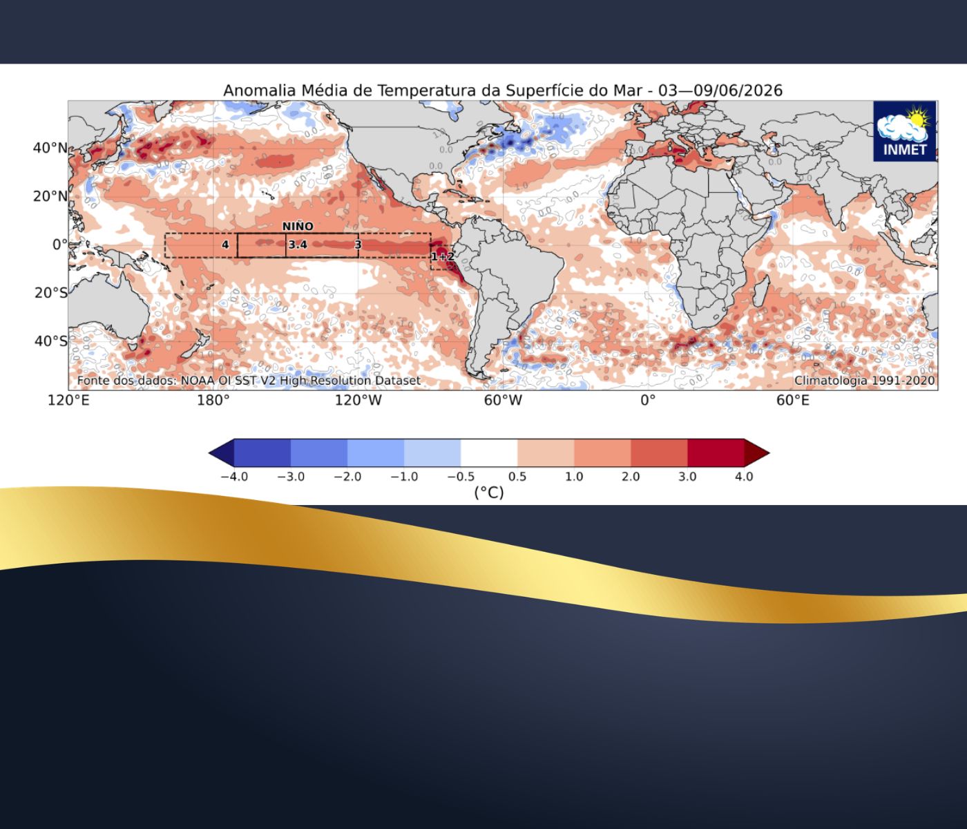 El Niño ao horizonte preocupa cadeia de insumos para nutrição animal