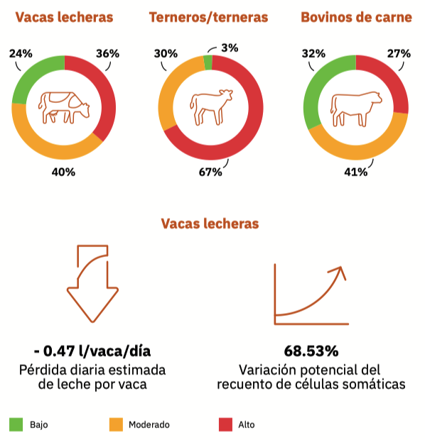 micotoxinas emergentes