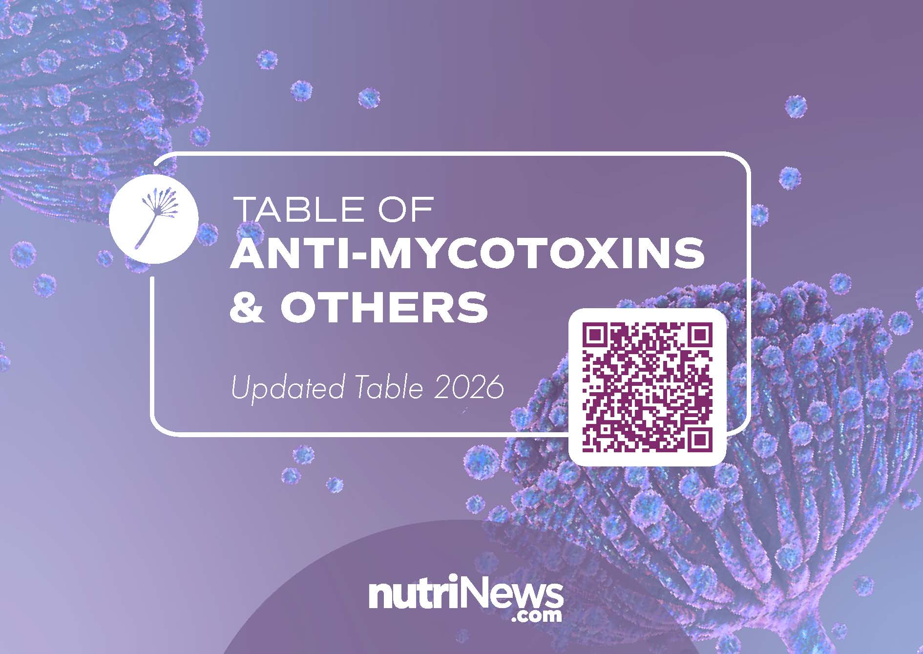 Table of Anti-mycotoxins & others 2026 update