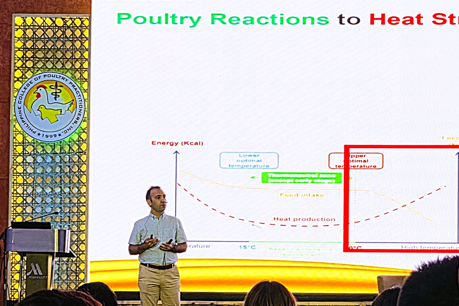 Heat stress in broiler production: Strategies and innovations